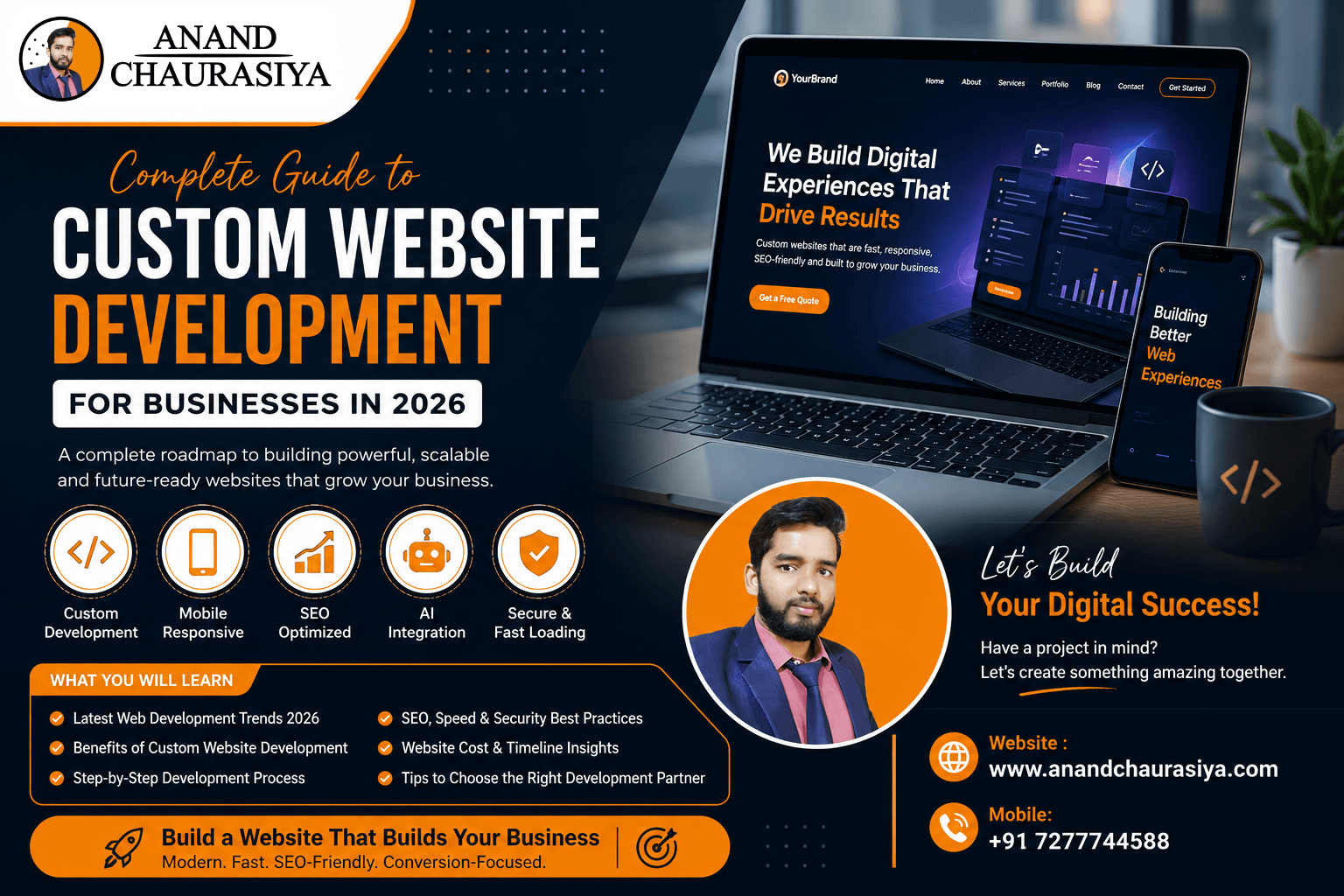 Custom Website Development Guide for Businesses in 2026 by Anand Chaurasiya